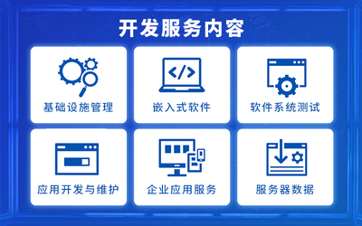 企業(yè)管理軟件定制開發(fā) 從CRM到OA的系統(tǒng)化提升